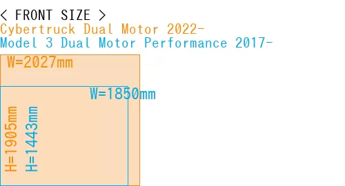 #Cybertruck Dual Motor 2022- + Model 3 Dual Motor Performance 2017-